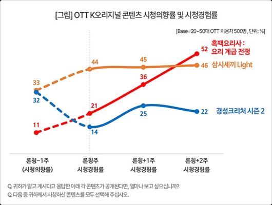 이데일리