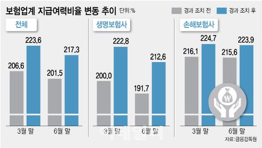 이데일리