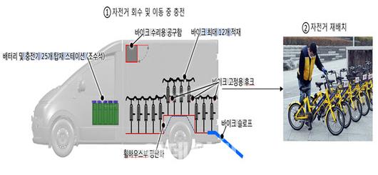 이데일리