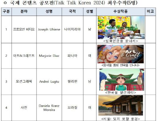 자료=문체부 제공