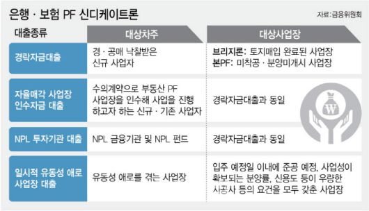 [그래픽=이데일리 김정훈 기자]