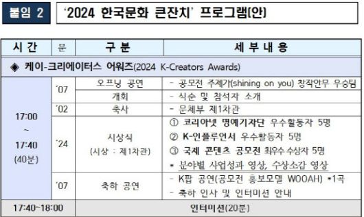자료=문체부 제공