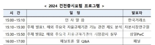 (사진=한국거래소)