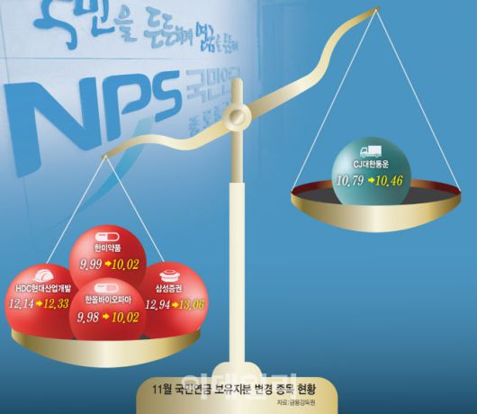 [이데일리 김일환 기자]