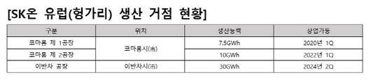 이데일리