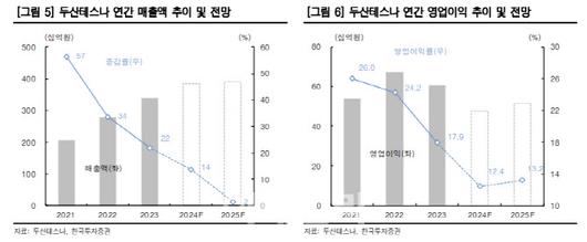 이데일리