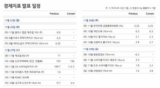 사진=NH투자증권