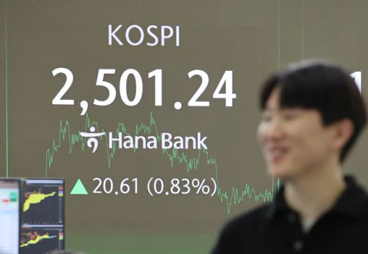 코스피가 2500선을 회복한 지난 22일 오후 서울 중구 하나은행 딜링룸 현황판에 코스피 지수 종가가 표시돼있다. (사진=연합뉴스)