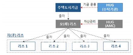 이데일리