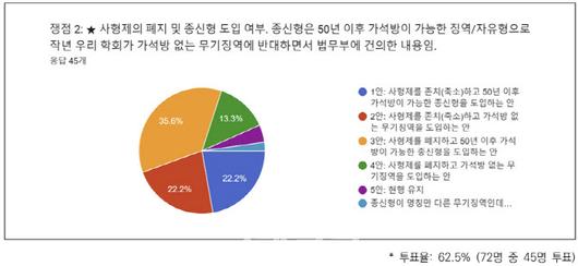 이데일리