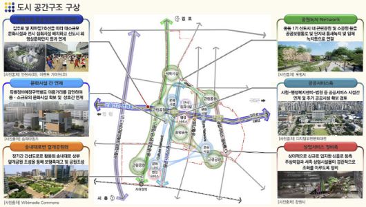 부천 중동 1기 신도시 정비기본계획상 공간구조 개선 계획. (자료 = 부천시 제공)