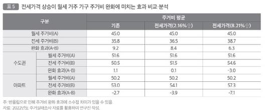 이데일리