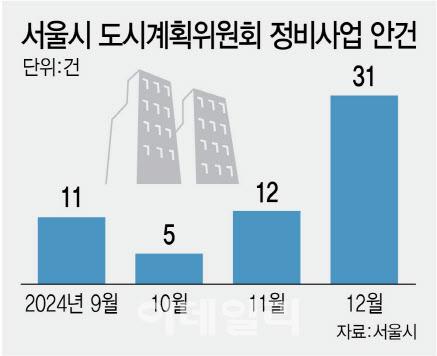 이데일리