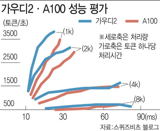 이데일리