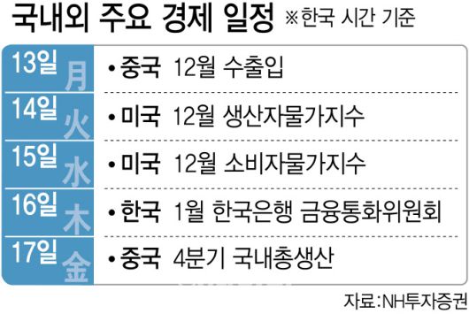 [이데일리 김다은]