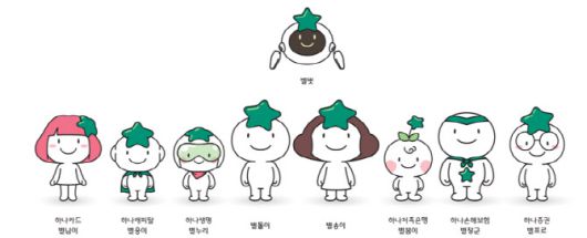 하나금융그룹의 7개 관계사 대표 캐릭터로 자리잡아 ‘하나패밀리’ (자료=하나금융)