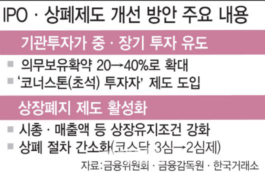 [이데일리 김일환 기자]