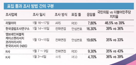[이데일리 김일환 기자]