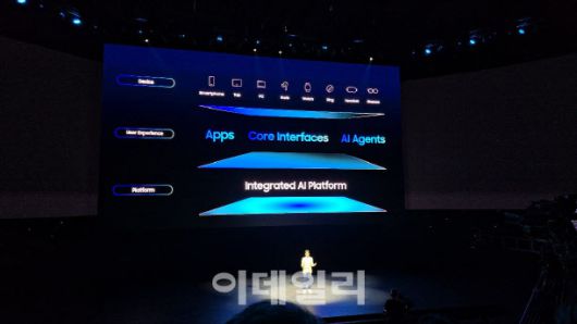 22일 미국 새너제이 SAP센터에서 ‘갤럭시 언팩 2025’가 개최됐다. 발표자가 갤럭시의 AI 생태계를 설명하고 있다. 디바이스에는 헤드셋과 스마트 안경 등을 볼 수 있다.(사진=윤정훈 기자)