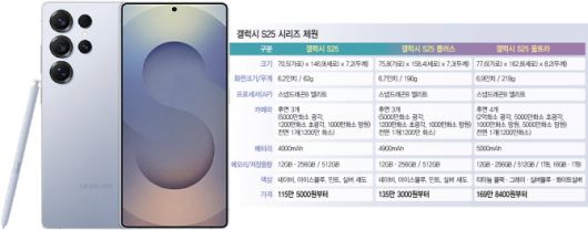 [이데일리 이미나 기자]