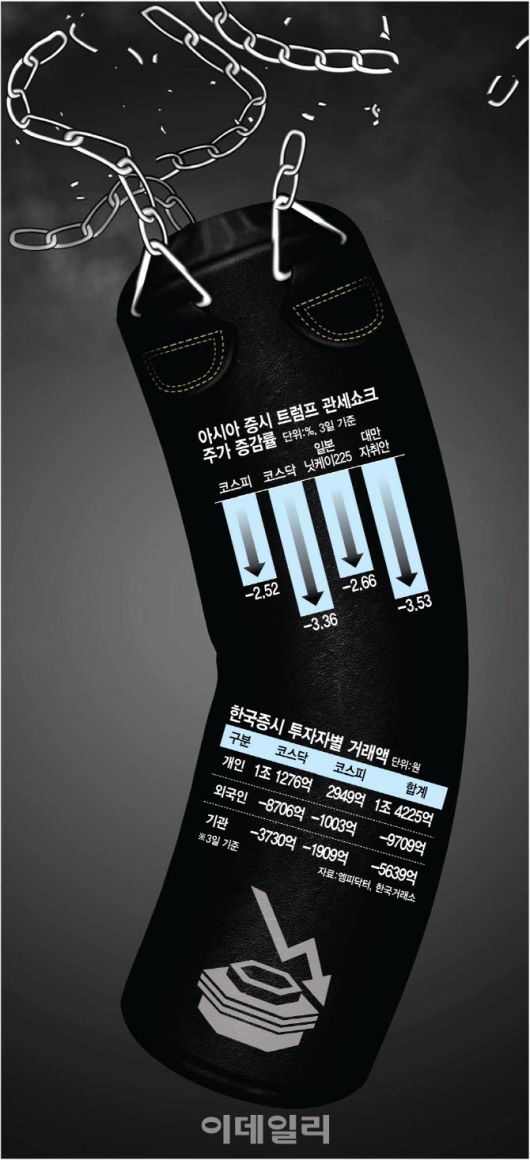 [이데일리 김정훈 기자]