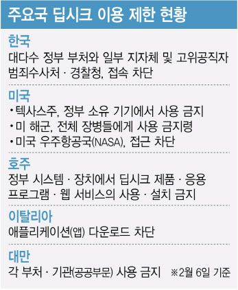 이데일리