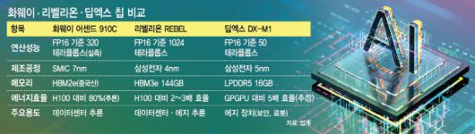 [이데일리 김정훈 기자]