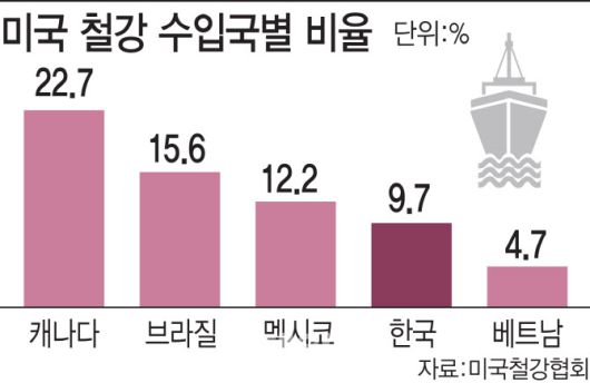 [이데일리 김일환 기자]