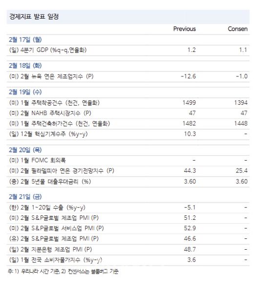 이데일리