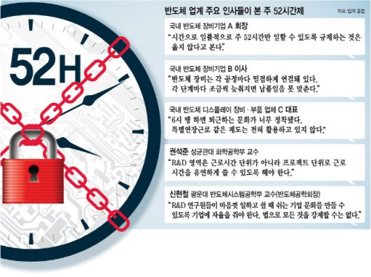이데일리
