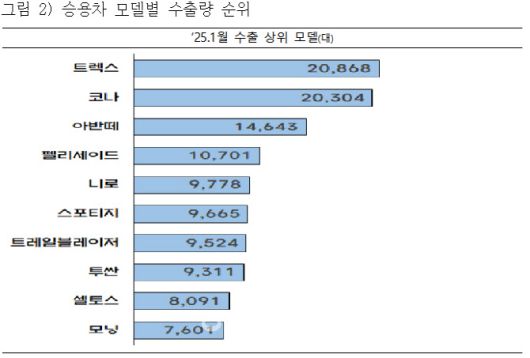 이데일리