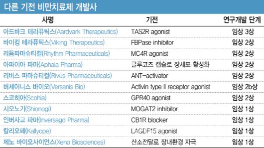 이데일리