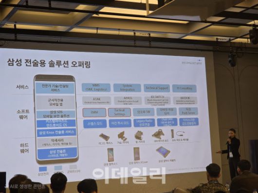 삼성 전술용 솔루션 오퍼링(사진=윤정훈 기자)
