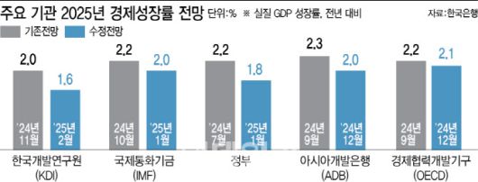 [이데일리 이미나 기자]