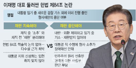 (그래픽=이미나 기자)