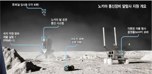 [이데일리 김정훈 기자]