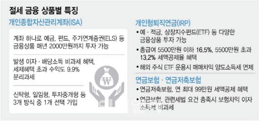 [이데일리 김정훈 기자]