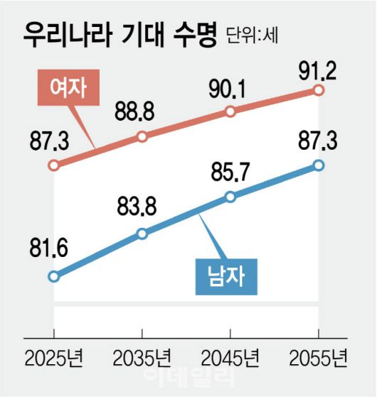 [이데일리 김정훈 기자]