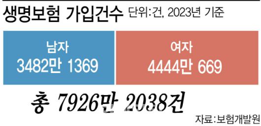 [이데일리 김정훈 기자]