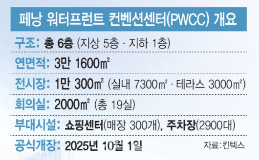 [이데일리 김일환 기자]