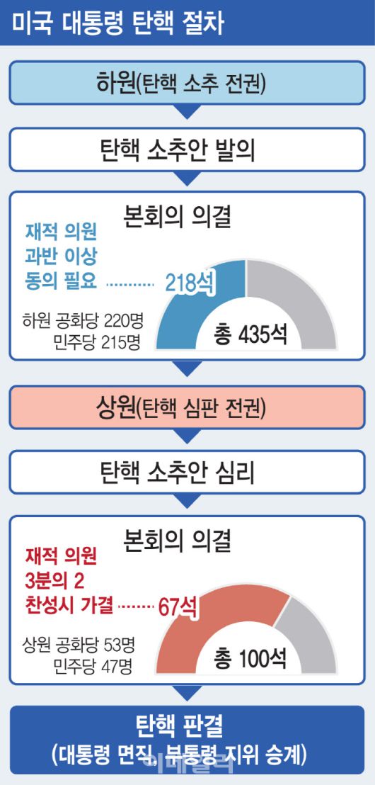 [이데일리 김일환 기자]