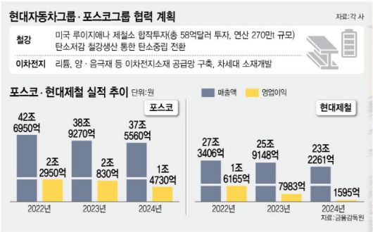 [이데일리 김정훈 기자]