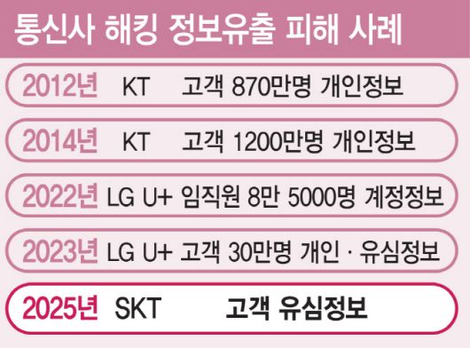 [이데일리 김일환 기자]