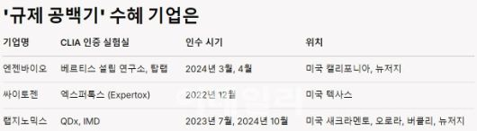 [그래픽= 그록3]