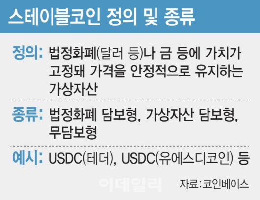 [이데일리 김일환 기자]