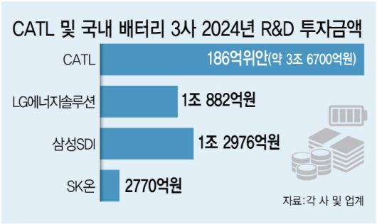 (그래픽=김정훈 기자)