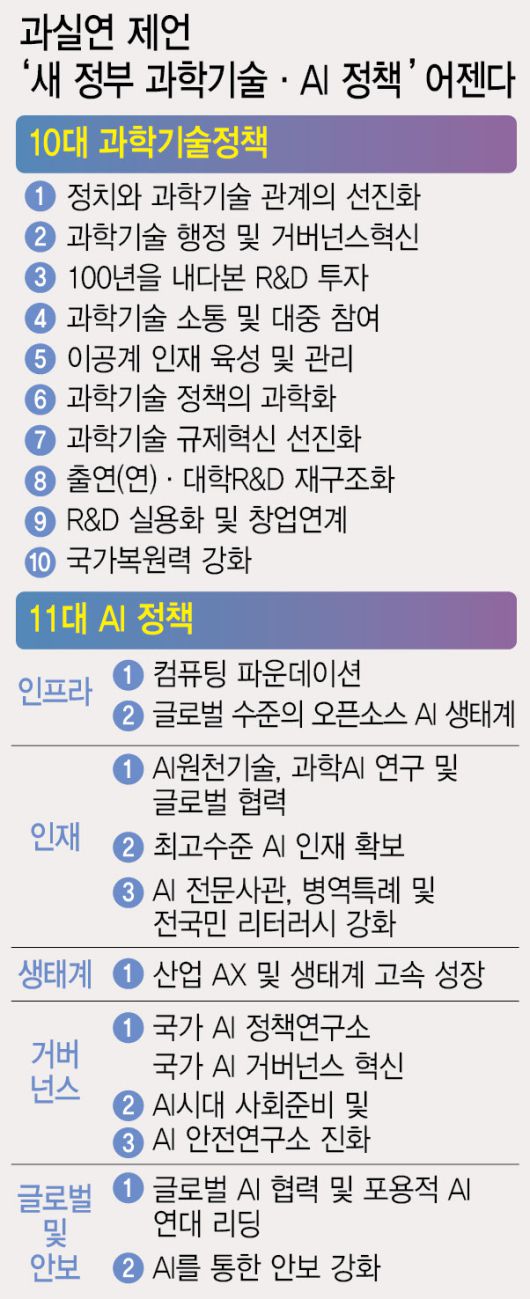 [이데일리 이미나 기자]