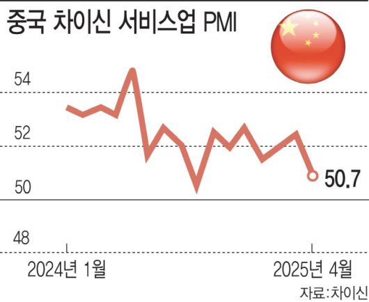[그래픽=이데일리 김일환 기자]