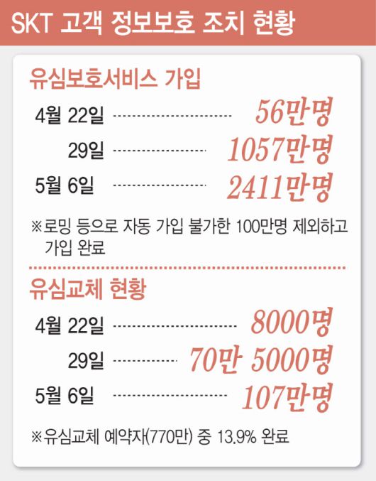 [이데일리 김일환 기자]