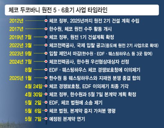 [이데일리 김일환 기자]